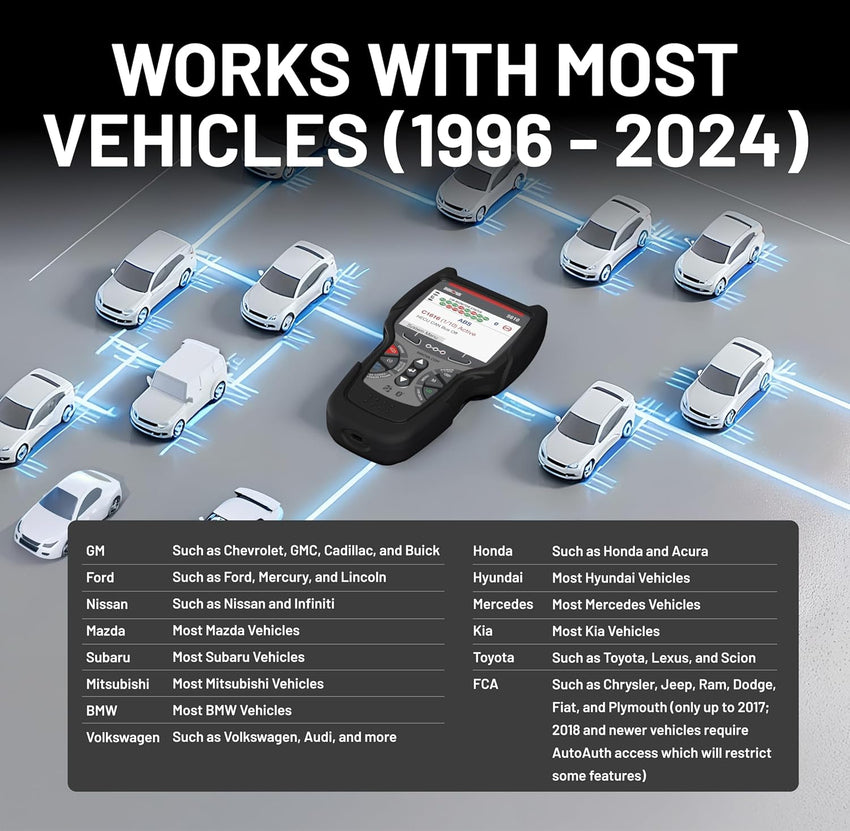 Innova 5610 OBD2 Bidirectional Scan Tool with Updates & Support