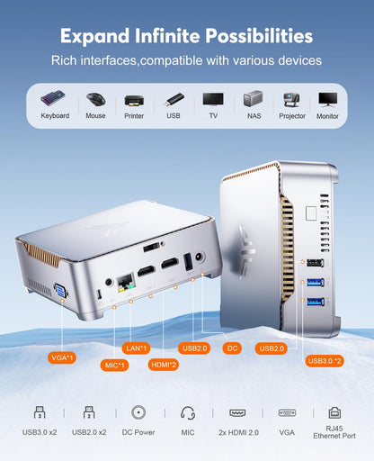 KAMRUI GK3Plus Mini PC, 16GB RAM 512GB M.2 SSD Mini Computers