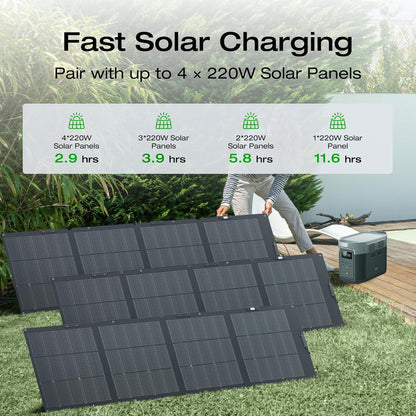 Portable Power Station Delta 2 Max – 2400W Solar Generator
