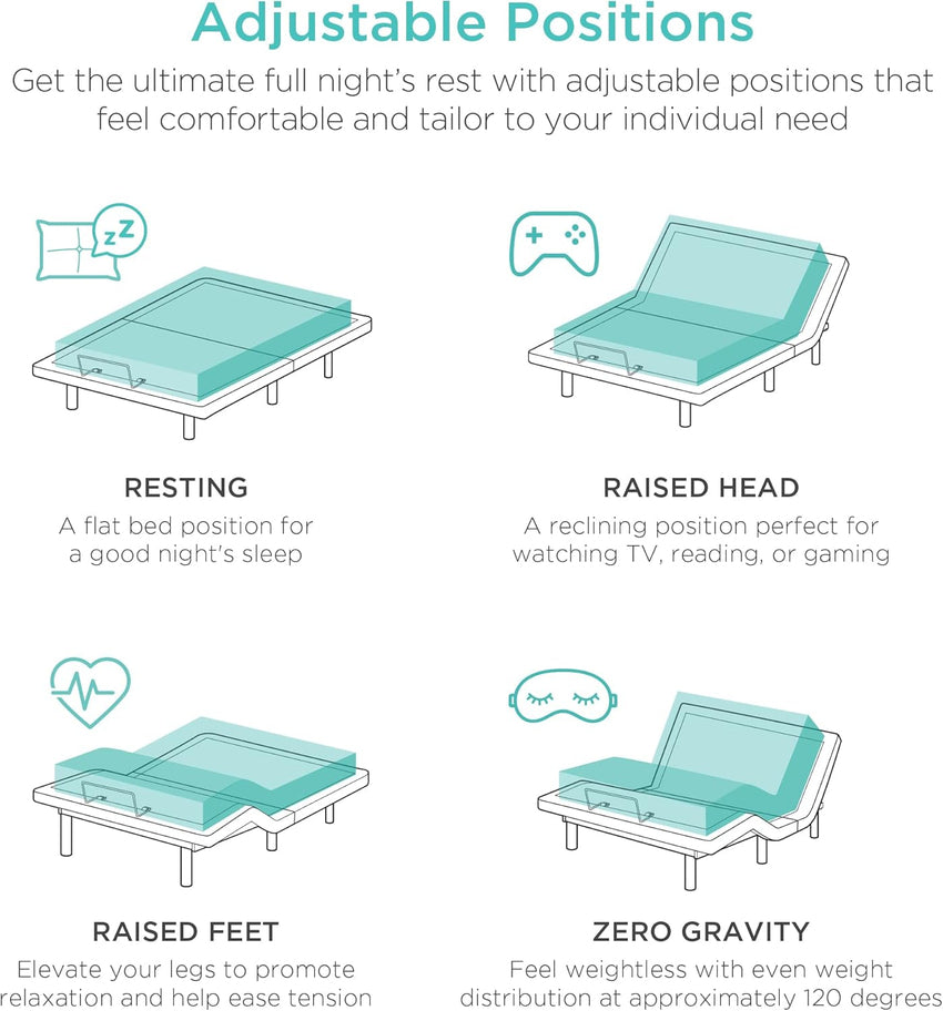 Best Choice Products Ergonomic Twin XL Size Adjustable Bed Frame, Electric Base w/Wireless Remote Control, Nightlight, Massager, 2 USB Ports
